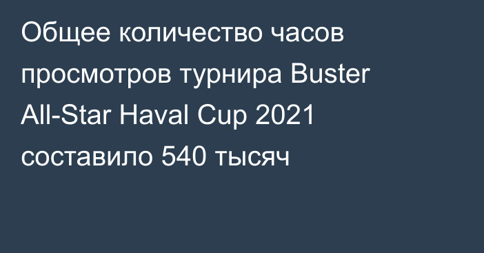 Общее количество часов просмотров турнира Buster All-Star Haval Cup 2021 составило 540 тысяч