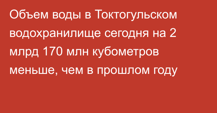 Объем воды в Токтогульском водохранилище сегодня на 2 млрд 170 млн кубометров меньше, чем в прошлом году