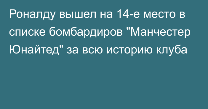 Роналду вышел на 14-е место в списке бомбардиров 