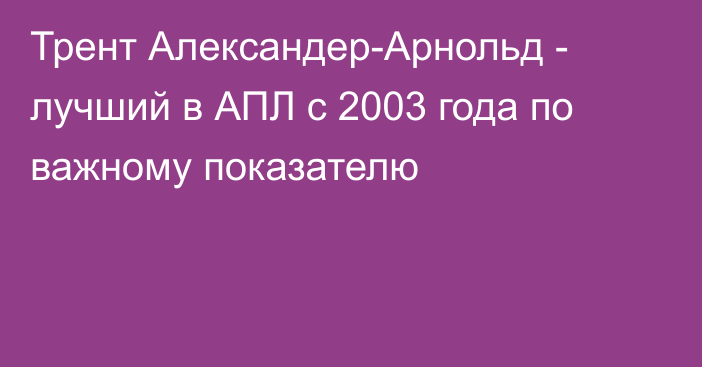 Трент Александер-Арнольд - лучший в АПЛ с 2003 года по важному показателю