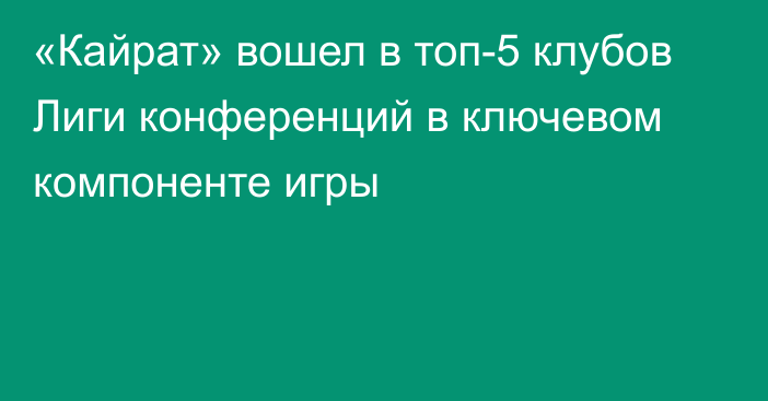 «Кайрат» вошел в топ-5 клубов Лиги конференций в ключевом компоненте игры