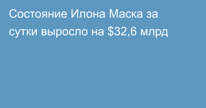 Состояние Илона Маска за сутки выросло на $32,6 млрд 