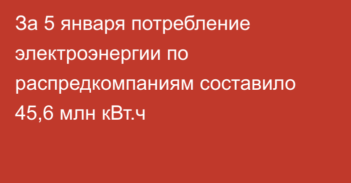 За 5 января потребление электроэнергии по распредкомпаниям составило 45,6 млн кВт.ч