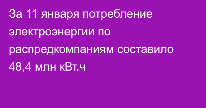 За 11 января потребление электроэнергии по распредкомпаниям составило 48,4 млн кВт.ч