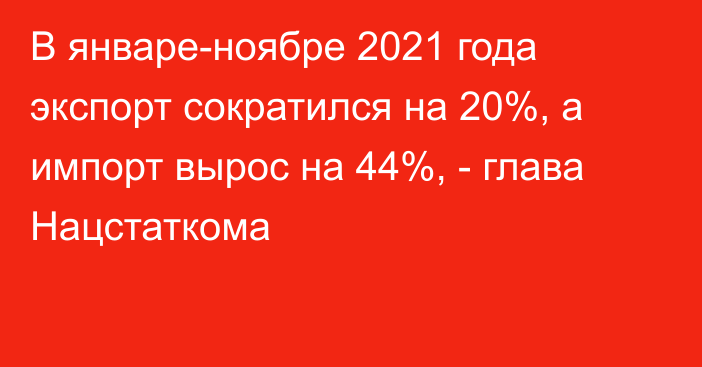 В январе-ноябре 2021 года экспорт сократился на 20%, а импорт вырос на 44%, - глава Нацстаткома