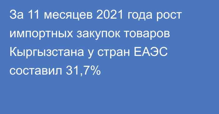 За 11 месяцев 2021 года рост импортных закупок товаров Кыргызстана у стран ЕАЭС составил 31,7%