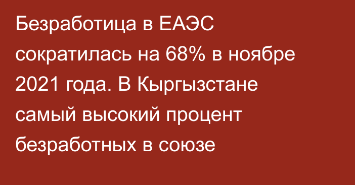 Безработица в ЕАЭС сократилась на 68% в ноябре 2021 года. В Кыргызстане самый высокий процент безработных в союзе