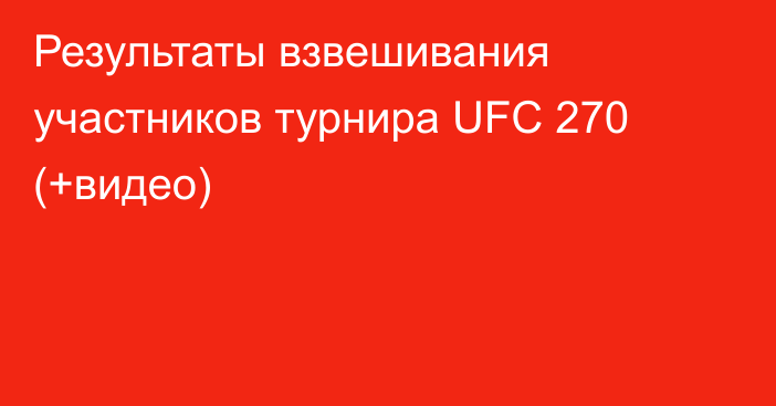 Результаты взвешивания участников турнира UFC 270 (+видео)