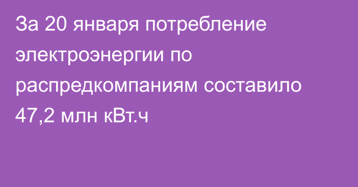 За 20 января потребление электроэнергии по распредкомпаниям составило 47,2 млн кВт.ч