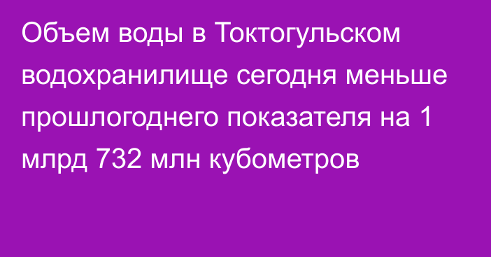 Объем воды в Токтогульском водохранилище сегодня меньше прошлогоднего показателя на 
 1 млрд 732 млн кубометров