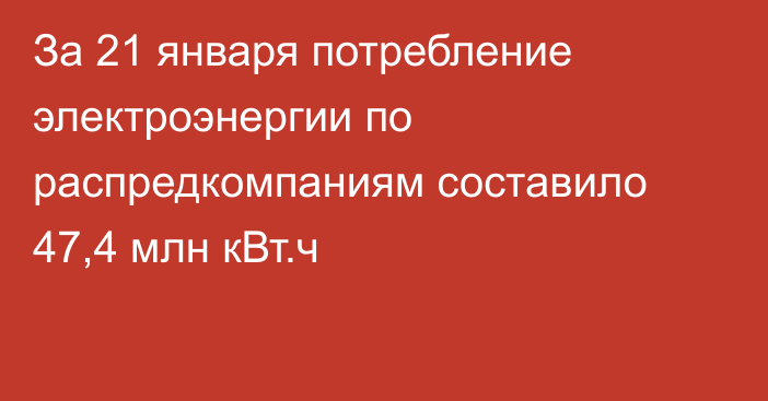 За 21 января потребление электроэнергии по распредкомпаниям составило 47,4 млн кВт.ч