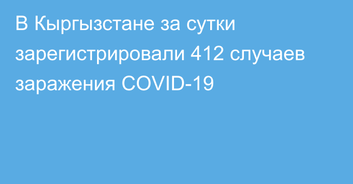 В Кыргызстане за сутки зарегистрировали 412 случаев заражения COVID-19