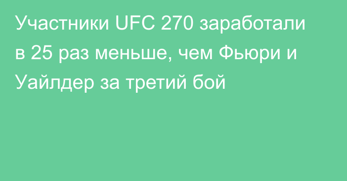 Участники UFC 270 заработали в 25 раз меньше, чем Фьюри и Уайлдер за третий бой