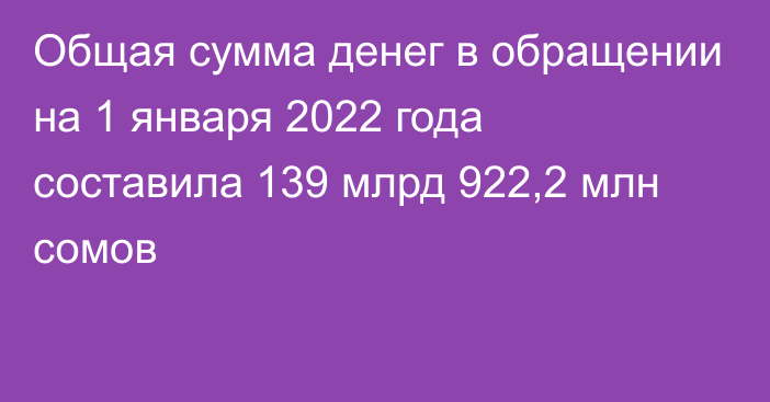 Общая сумма денег в обращении на 1 января 2022 года составила 139 млрд 922,2 млн сомов