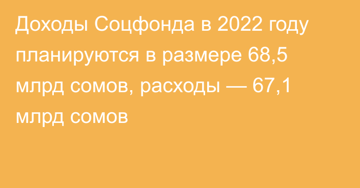 Доходы Соцфонда в 2022 году планируются в размере 68,5 млрд сомов, расходы — 67,1 млрд сомов