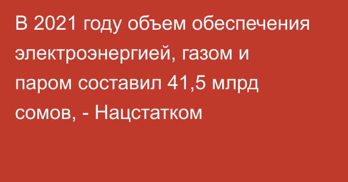 В 2021 году объем обеспечения электроэнергией, газом и паром составил 41,5 млрд сомов, - Нацстатком