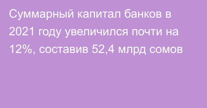 Суммарный капитал банков в 2021 году увеличился почти на 12%, составив 52,4 млрд сомов