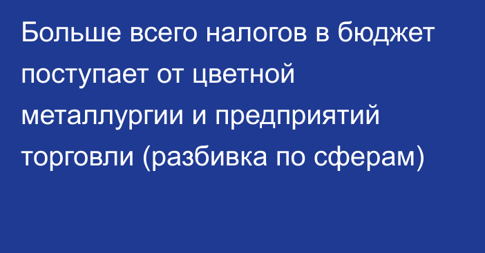 Больше всего налогов в бюджет поступает от цветной металлургии и предприятий торговли (разбивка по сферам)