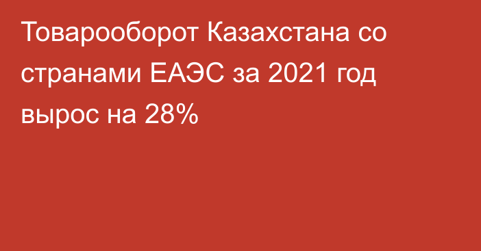 Товарооборот Казахстана со странами ЕАЭС за 2021 год вырос на 28%