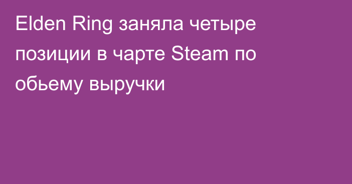 Elden Ring заняла четыре позиции в чарте Steam по обьему выручки