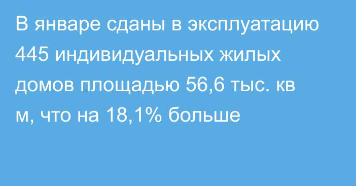 В январе сданы в эксплуатацию 445 индивидуальных жилых домов площадью 56,6 тыс. кв м, что на 18,1% больше