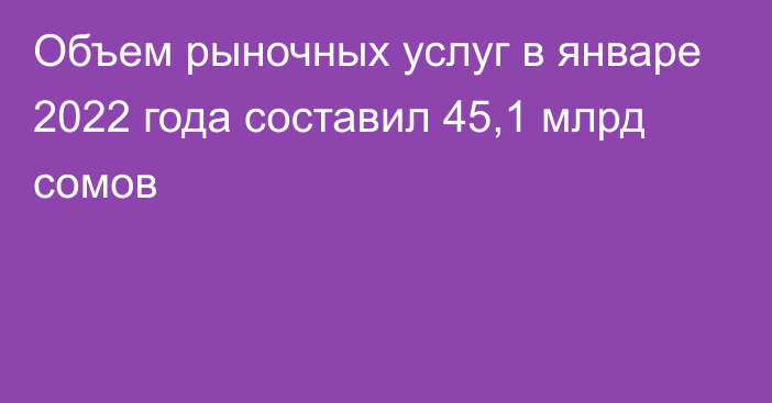 Объем рыночных услуг в январе 2022 года составил 45,1 млрд сомов