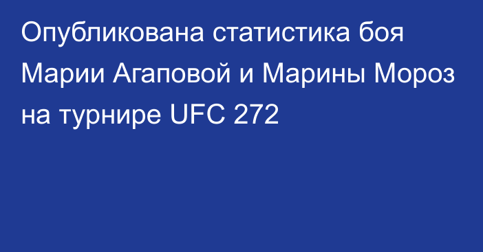 Опубликована статистика боя Марии Агаповой и Марины Мороз на турнире UFC 272