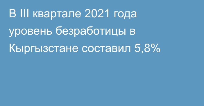 В III квартале 2021 года уровень безработицы в Кыргызстане составил 5,8%