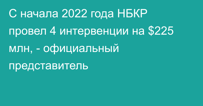 С начала 2022 года НБКР провел 4 интервенции на $225 млн, - официальный представитель