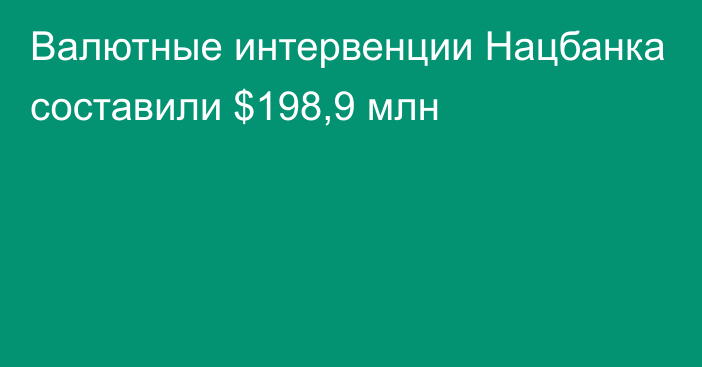 Валютные интервенции Нацбанка составили $198,9 млн