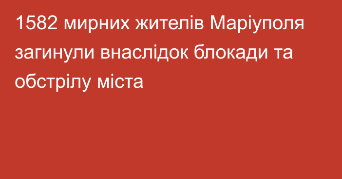 1582 мирних жителів Маріуполя загинули внаслідок блокади та обстрілу міста