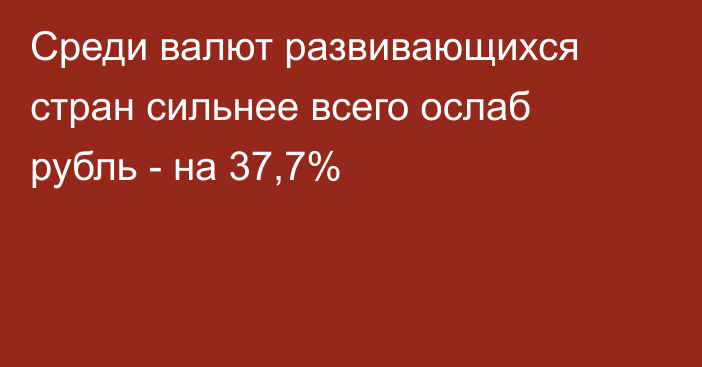 Среди валют развивающихся стран сильнее всего ослаб рубль - на 37,7%