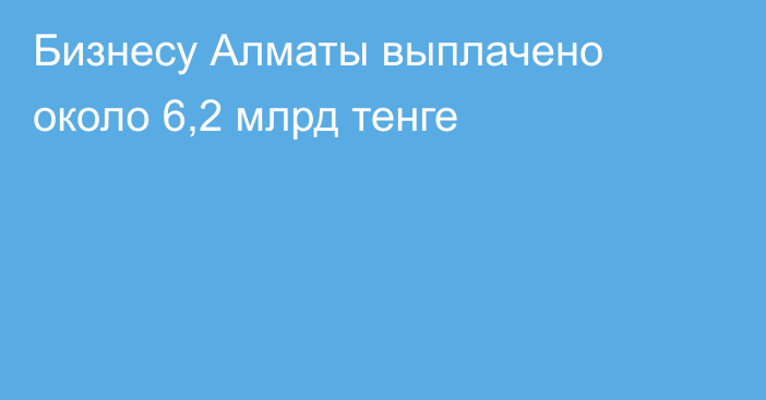 Бизнесу Алматы выплачено около 6,2 млрд тенге