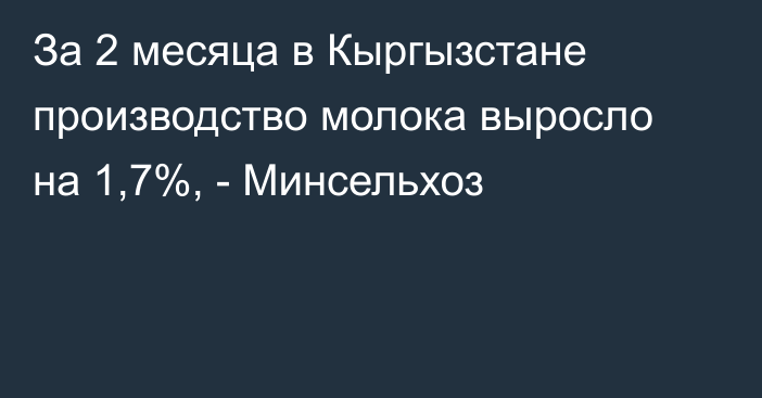 За 2 месяца в Кыргызстане производство молока выросло на 1,7%, -  Минсельхоз