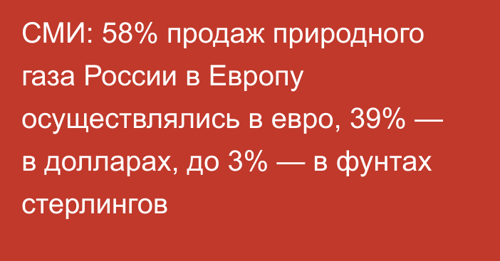 СМИ: 58% продаж природного газа России в Европу осуществлялись в евро, 39% — в долларах, до 3% — в фунтах стерлингов