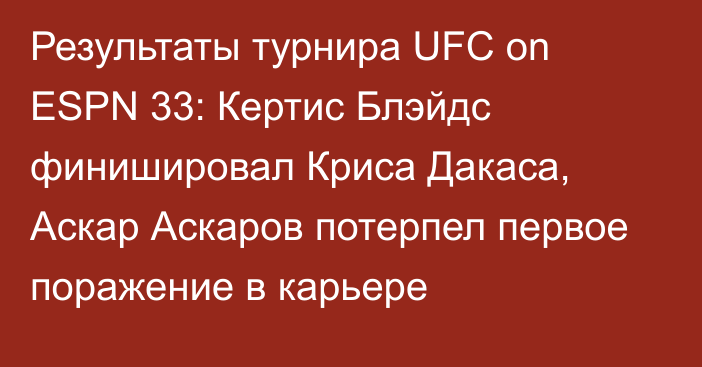 Результаты турнира UFC on ESPN 33: Кертис Блэйдс финишировал Криса Дакаса, Аскар Аскаров потерпел первое поражение в карьере