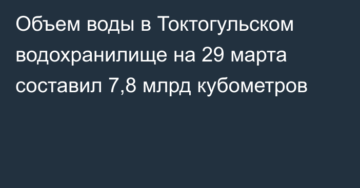 Объем воды в Токтогульском водохранилище на 29 марта составил 7,8 млрд кубометров