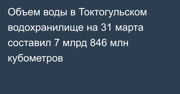 Объем воды в Токтогульском водохранилище на 31 марта составил 7 млрд 846 млн кубометров