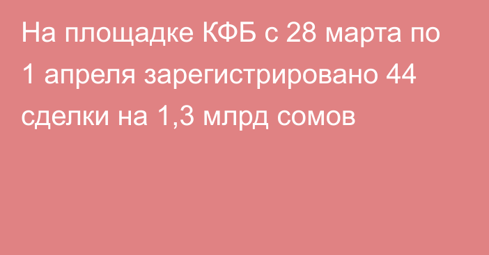 На площадке КФБ с 28 марта по 1 апреля зарегистрировано 44 сделки на 1,3 млрд сомов