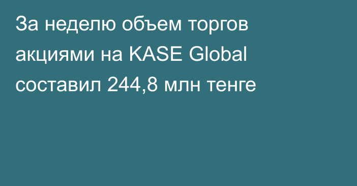За неделю объем торгов акциями на KASE Global составил 244,8 млн тенге