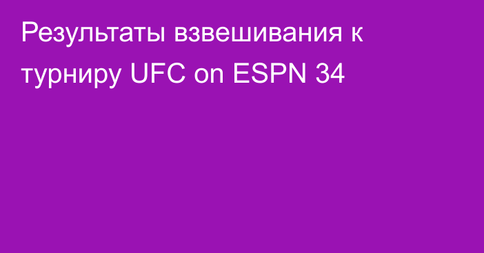 Результаты взвешивания к турниру UFC on ESPN 34