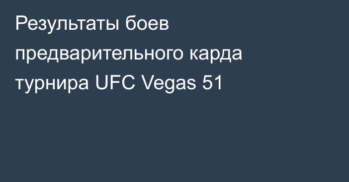Результаты боев предварительного карда турнира UFC Vegas 51