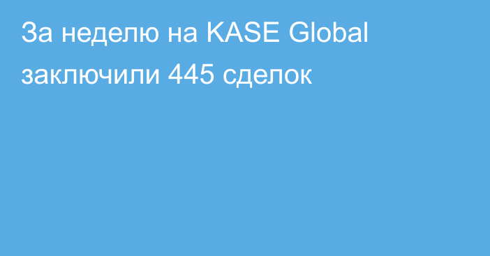 За неделю на KASE Global заключили 445 сделок