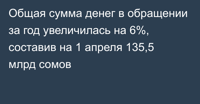 Общая сумма денег в обращении за год увеличилась на 6%, составив на 1 апреля 135,5 млрд сомов