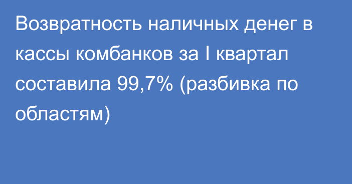 Возвратность наличных денег в кассы комбанков за I квартал составила 99,7%  (разбивка по областям)