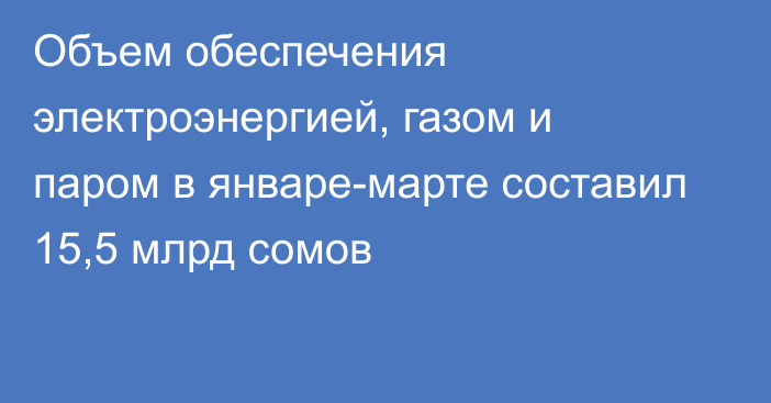 Объем обеспечения электроэнергией, газом и паром в январе-марте составил 15,5 млрд сомов