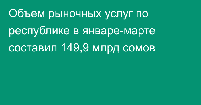 Объем рыночных услуг по республике в январе-марте составил 149,9 млрд сомов