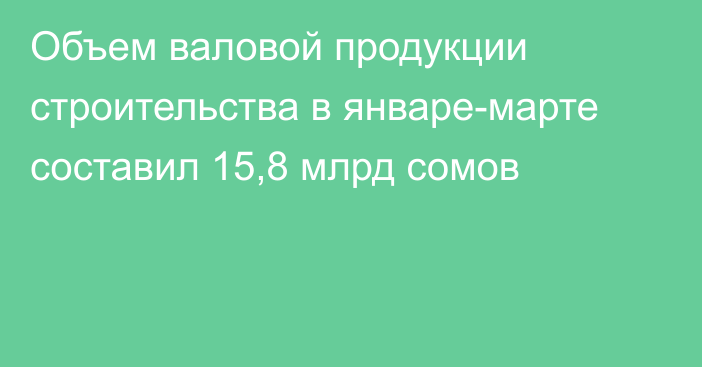 Объем валовой продукции строительства в январе-марте составил 15,8 млрд сомов