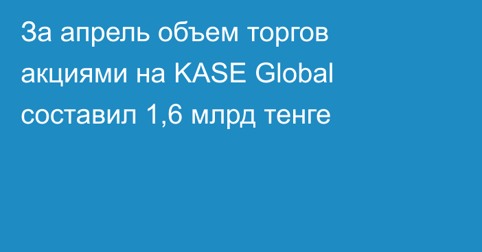 За апрель объем торгов акциями на KASE Global составил 1,6 млрд тенге