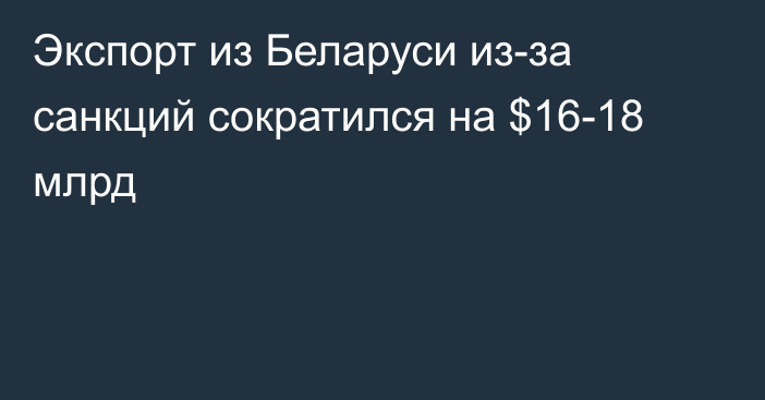 Экспорт из Беларуси из-за санкций сократился на $16-18 млрд